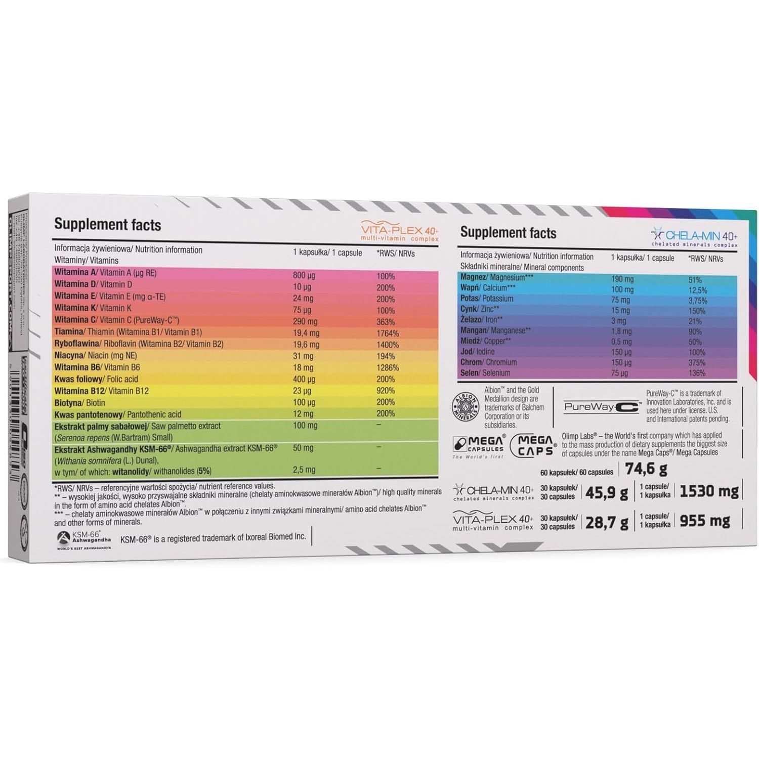 Olimp Vita-Min Multiple Sport 40+ (60 Capsules)