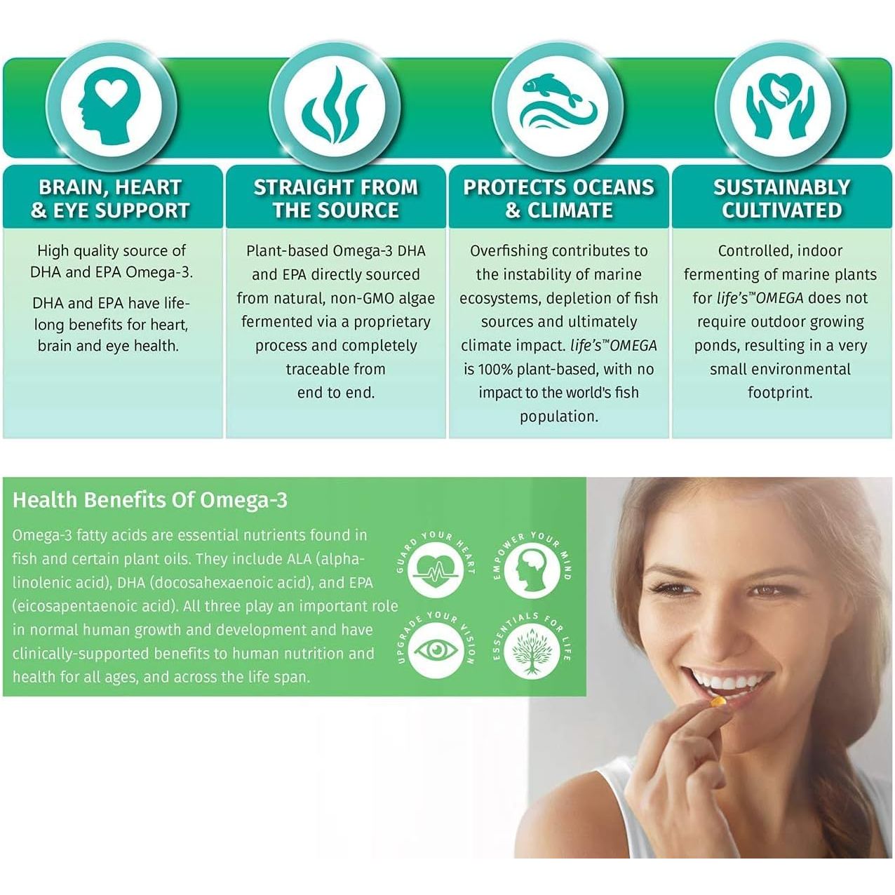 Vegan Omega 3 – EPA & DHA from Algae Oil – Premium Brand – Carrageenan-Free – Sustainable Algal Alternative to Fish Oil – Vegetarian Essential Fatty Acids – UK Made Supplement (120 Count (Pack of 1))