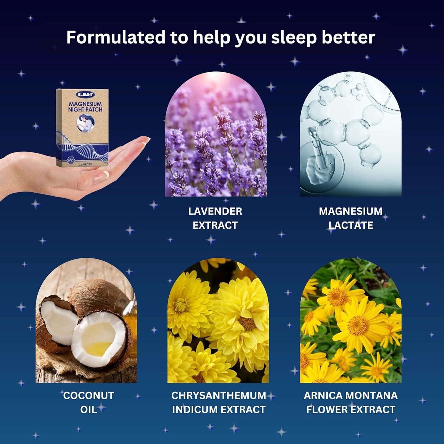 ELEMNT Sweet Dreams Magnesium Night Sleep Patch (Pack of 32) Sleep & Restlessness Aid with Magnesium Essence, Lavender Extract and Coconut Oil