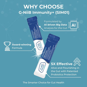 G-Niib Immunity+ (SIM01) – Probiotics with Prebiotics, Zinc & B Vitamins – Developed by Medical School – Clinically Studied Probiotic Strains – Supports Immunity, Energy & Gut Health – 28-Day Use