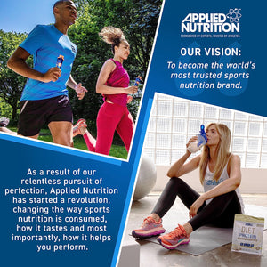 Applied Nutrition Omega 3 - Omega Fish Oil 1000Mg, 180Mg EPA & 120Mg DHA per Softgel, Made in the UK (100 Soft-Gels)