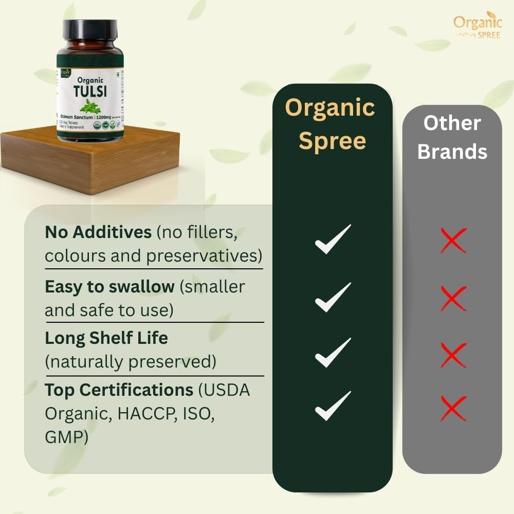 ORGANIC SPREE TULSI 120 Tablets | Holy Basil (Tulsi) | USDA Organic Certified | Organic and Natural 120Tab (1)