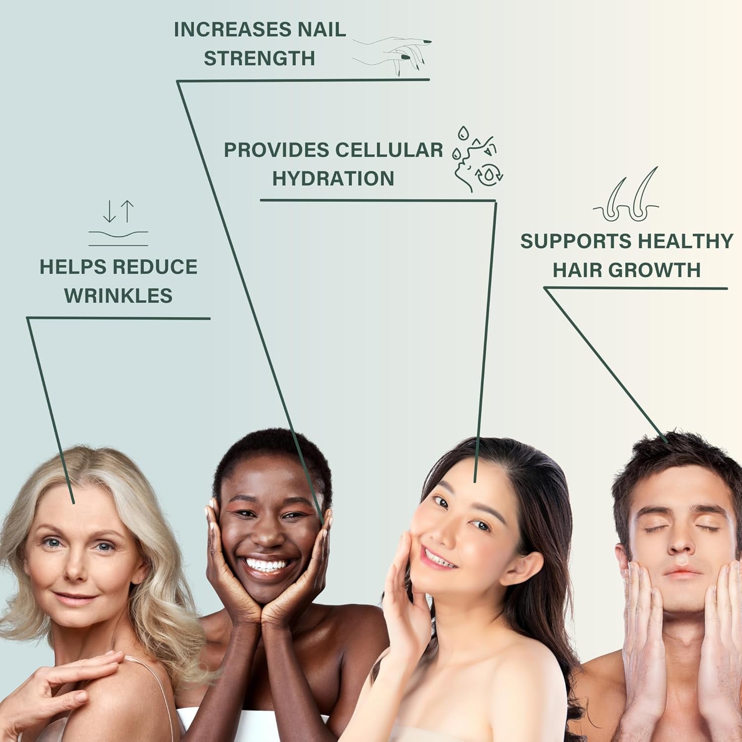 NUTRI Beauties Hydrolysed Marine Collagen Liquid Drink Supplement 10,000Mg + Hyaluronic Acid, Biotin, Vitamin C, D for Hair, Skin,Nails, Joints, 500Ml