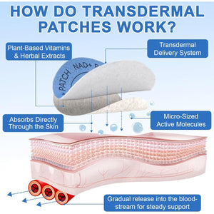 NAD Patches for Women & Men, NAD+ Patch for Energy & Healthy Aging, NAD plus Advanced Total Recovery Patches, 30 Days Supply