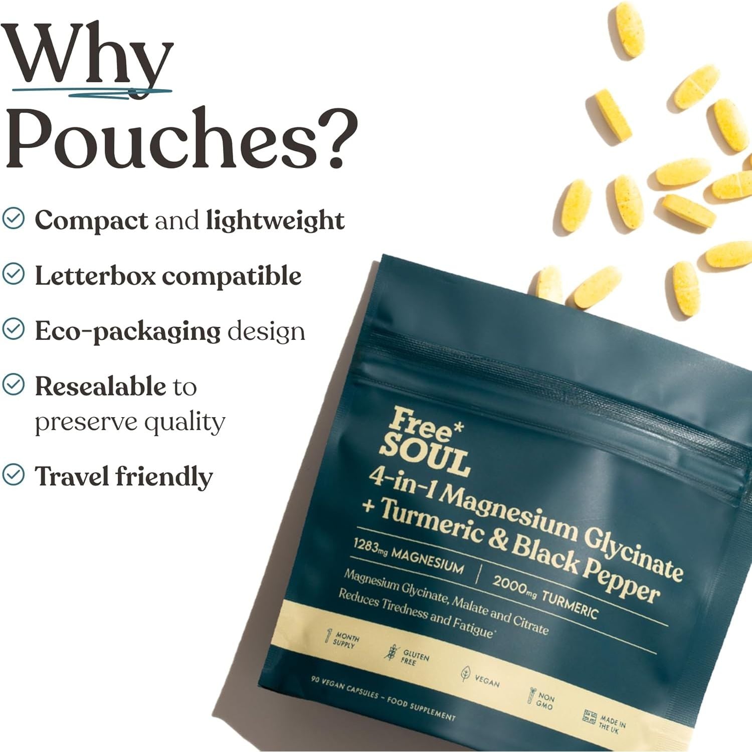 Magnesium Glycinate + Turmeric 4-In-1 Complex | Triple-Strength Magnesium Supplements with 1283Mg, Bisglycinate, Citrate, Malate & 2000Mg Turmeric | 90 Vegan Tablets | Gluten-Free