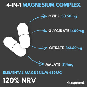 Magnesium Glycinate 4-In-1 Complex - 2026Mg Supplements as Bisglycinate, Citrate, Malate & Oxide 90 Vegan Capsules, Triple High Absorption 449Mg Elemental, UK Made