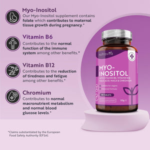 Myo-Inositol Tablets with Folic Acid, Vitamin B6, B12, Maca and Chromium - PCOS Support Supplement - 180 Vegan Tablets - Prenatal Vitamins for Women - Alternative to Inositol Powder - Nutravita