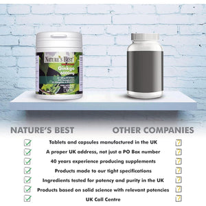 Nature'S Best Ginkgo Biloba 6000Mg - High Strength - Pure Grade Extract and Time Release Formula - UK Made - 120 Vegan Tablets (2 Months' Supply)