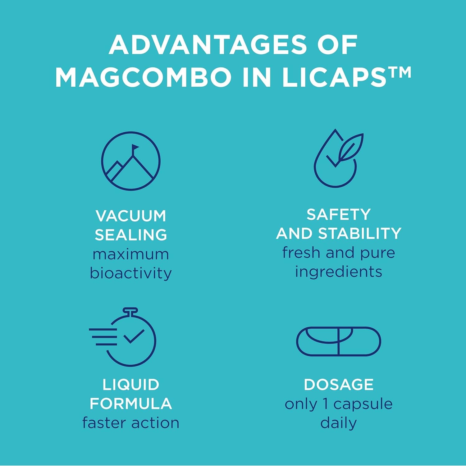 Magcombo - Concentrated Pure Magnesium, Special Oily Formula for Maximum Absorption, Enriched with Vitamins B2, B6, B12 and C, 1 Capsule Daily, Laboratory Tested