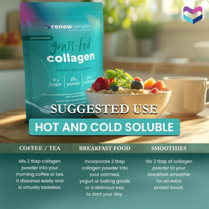 Renewvenate Collagen Supplements for Women – Daily Blend with Hydrolyzed Collagen Peptides for Radiant Skin, Stronger Hair, Nails, and Joint Health – Vegan and Bovine Collagen Options Available