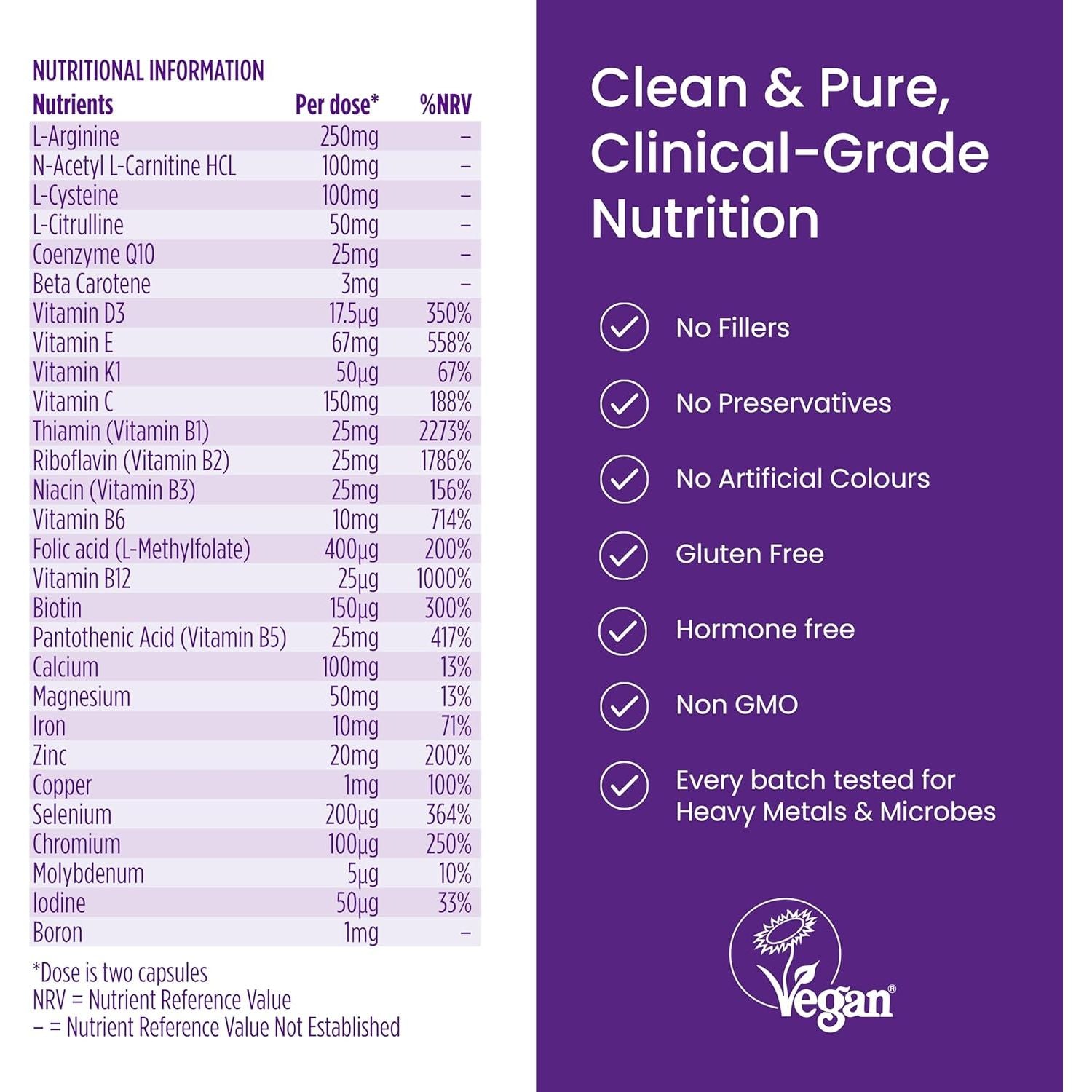 Proceive® Fertility Supplements for Women - Conception Vitamins for Trying to Conceive - Contains Zinc, Folic Acid, Vitamin D - 60 Capsules (1 Month Supply) - Vegan