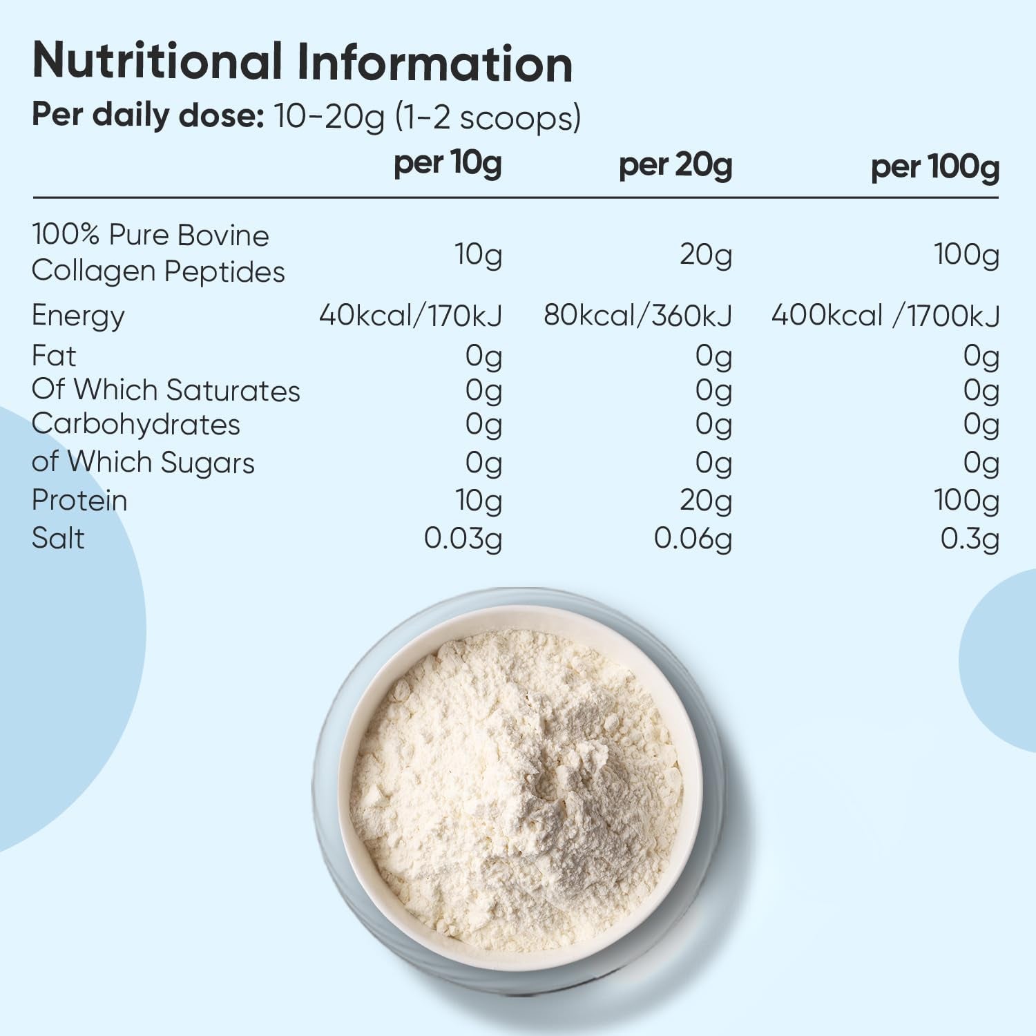 Pure Hydrolysate Bovine Collagen Peptides Powder | 500G | Type I & III Collagen Supplements for Women & Men | Rich in 8 Essential Amino Acids | 50 Servings | Halal Certified | Scoop Included