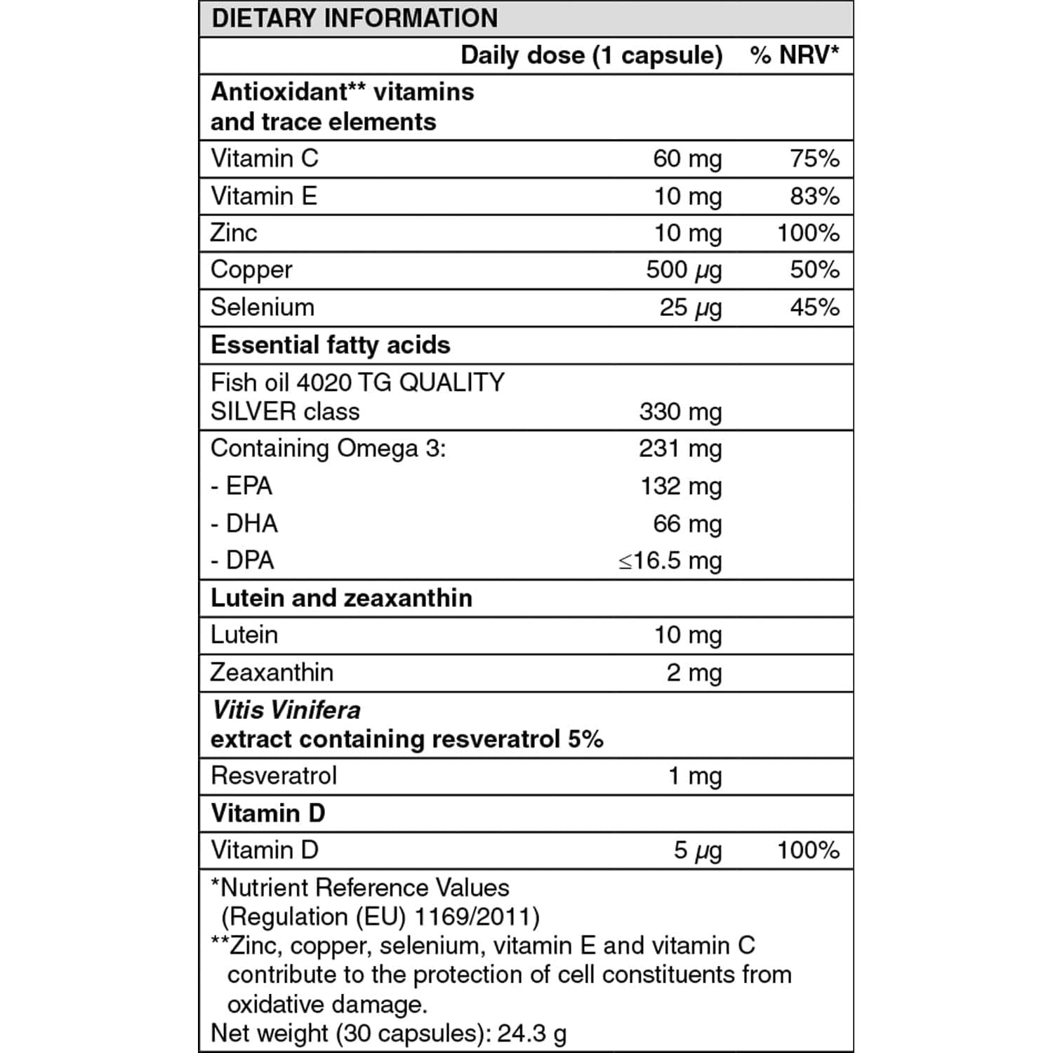 90 Nutrof Total Capsules – Eye Health Supplement with Lutein, Zeaxanthin, Omega 3, and Antioxidants | Daily Dose of Essential Nutrients for Optimal Eye Health | 30 Capsules X 3 Packs (3-Month Supply)