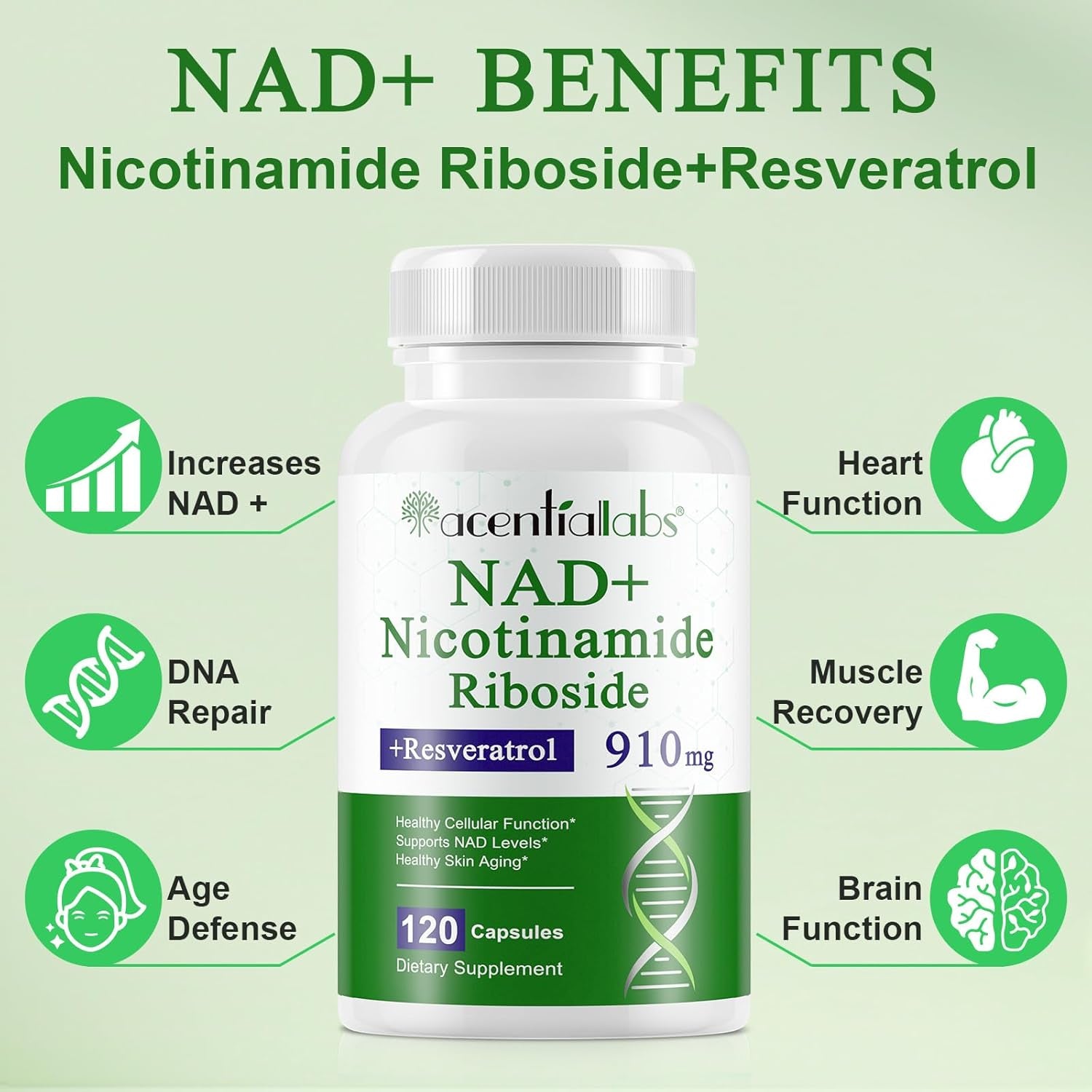 NAD+ Supplement 910Mg, Boost NAD+ Levels with Nicotinamide Riboside, Support Cellular Energy & Anti-Aging 120 Capsules