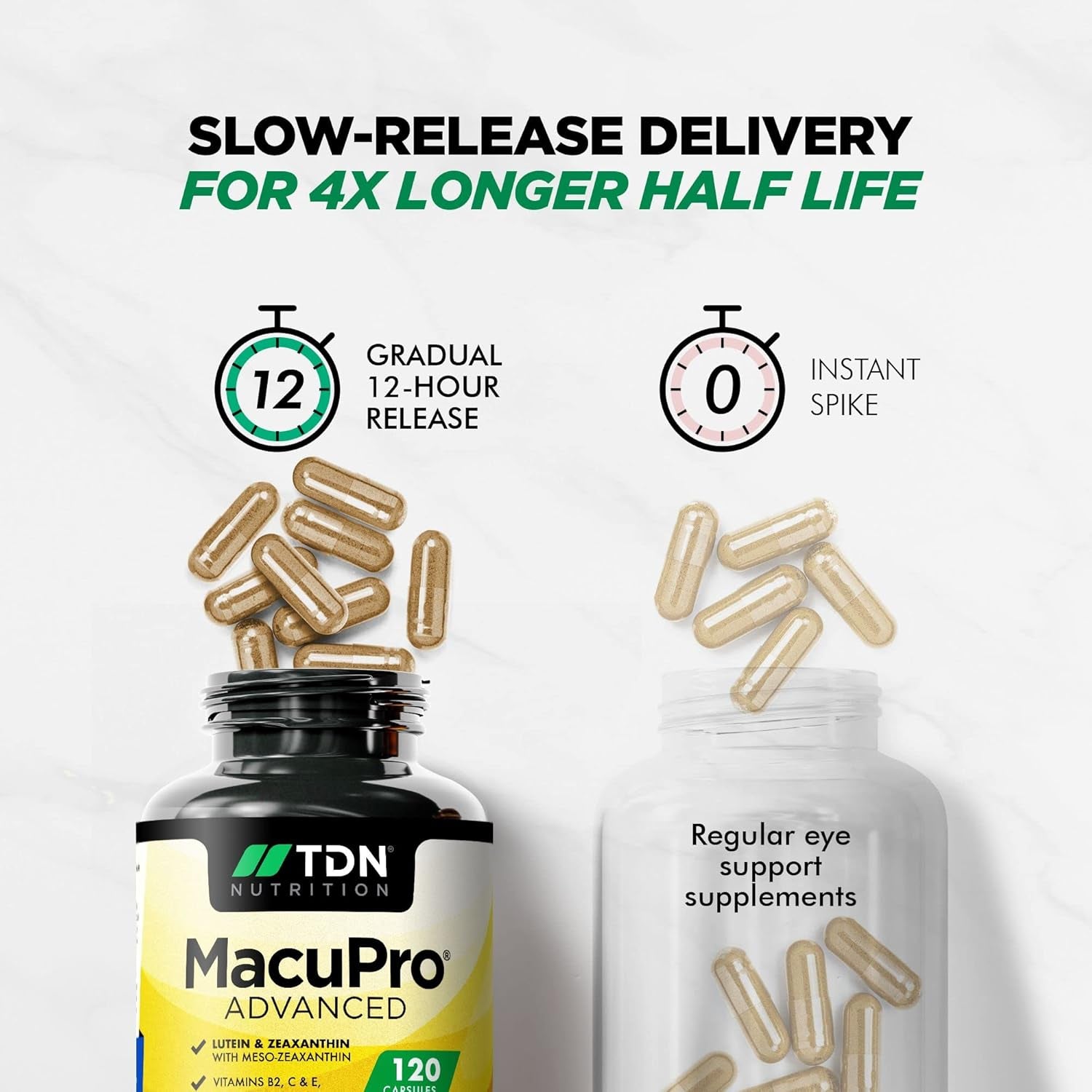 120 Days Supply - Eye Vitamin & Mineral Supplement with Zeaxanthin, Meso Zeaxanthin, Lutein, Blueberry Extract plus for Adults Vegan Eye Care Vitamins for Vision Health