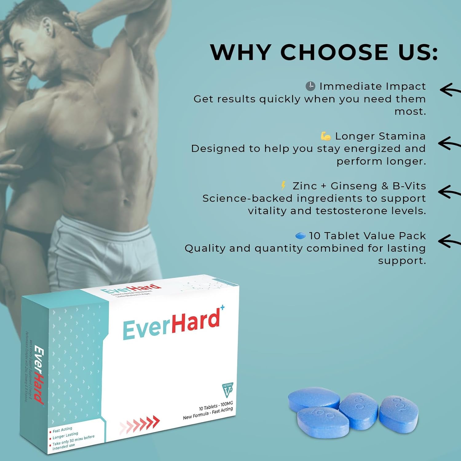 Everhard - Men'S Vitality Supplement - Fast-Acting, 10 Tablets - Supports Stamina, Energy & Normal Testosterone Levels - Reduces Fatigue - Made in the UK