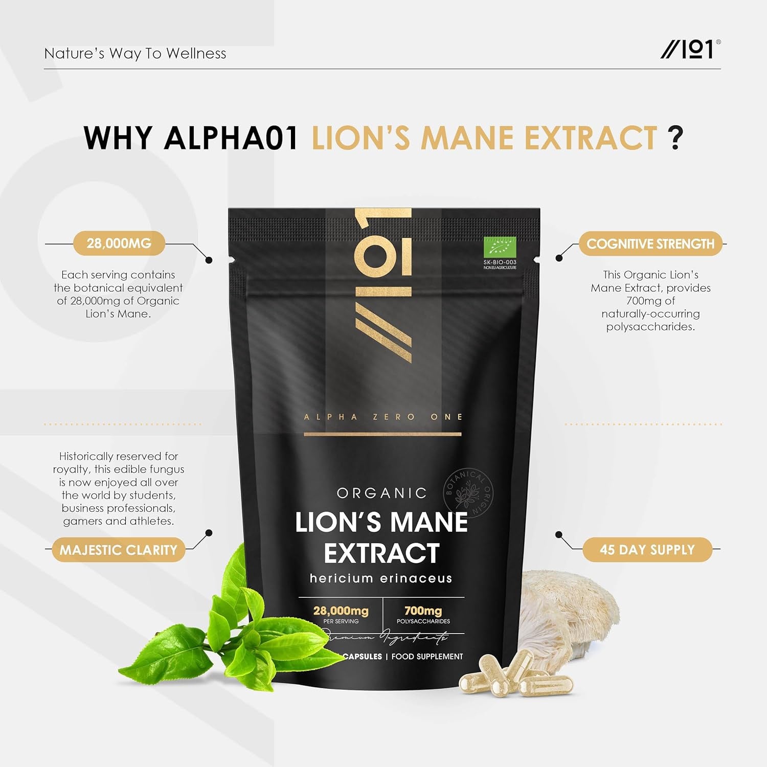 Organic Lions Mane Supplement 28,000Mg – 50% Polysaccharides (700Mg) – 90 Vegan Capsules – High Strength Mushroom Supplement – Resealable and Recyclable Pouch – by Alpha01