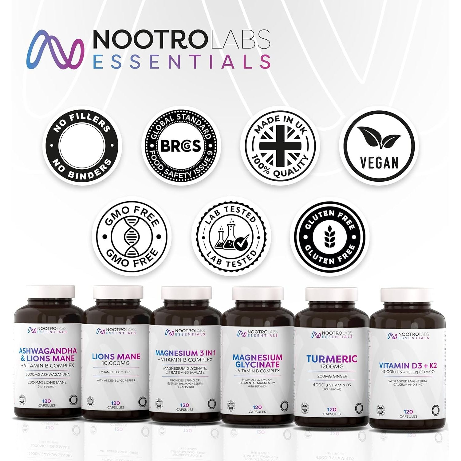 Nootro Labs Essentials Lion'S Mane Capsules (60 Servings), 10000Mg Lions Mane Supplement with Vitamin B Complex to Support Focus and Brain Function