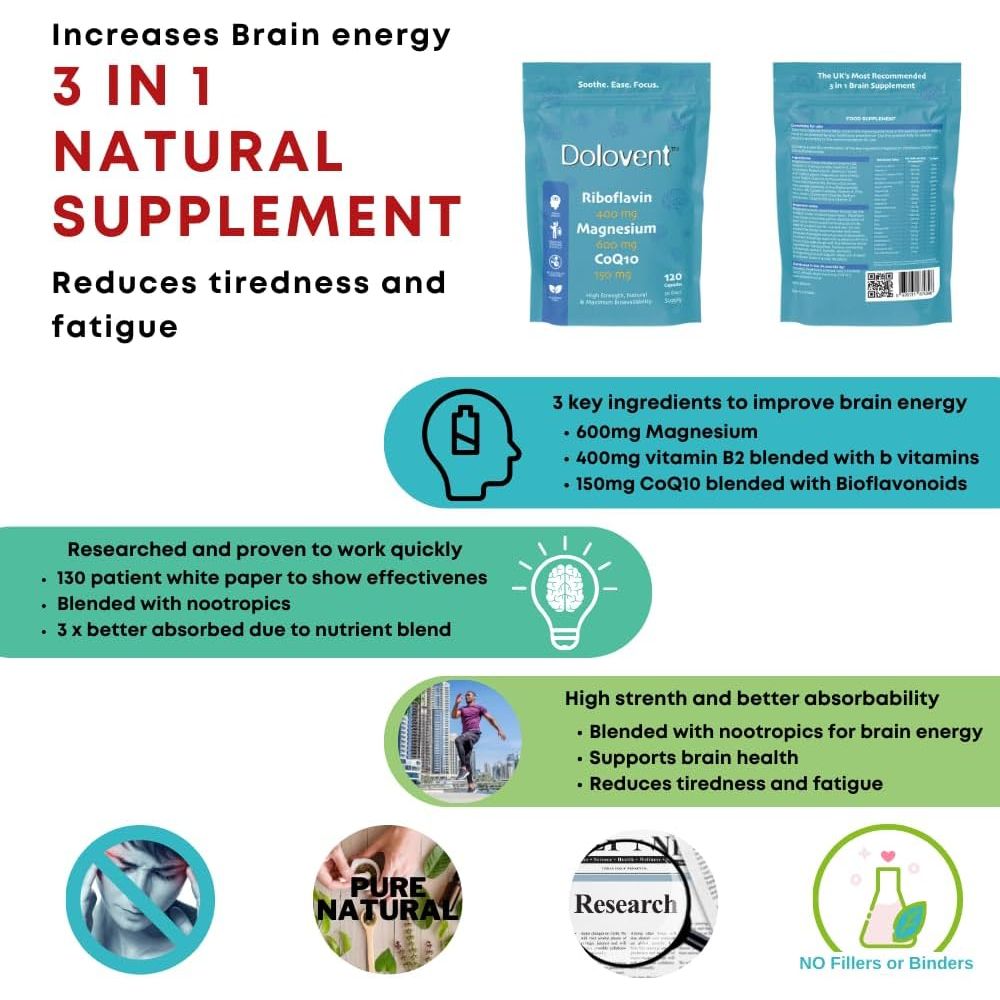 Dolovent - Contributes to the Normal Function of the Nervous System, a Reduction in Tiredness & Fatigue and Normal Psychological Function