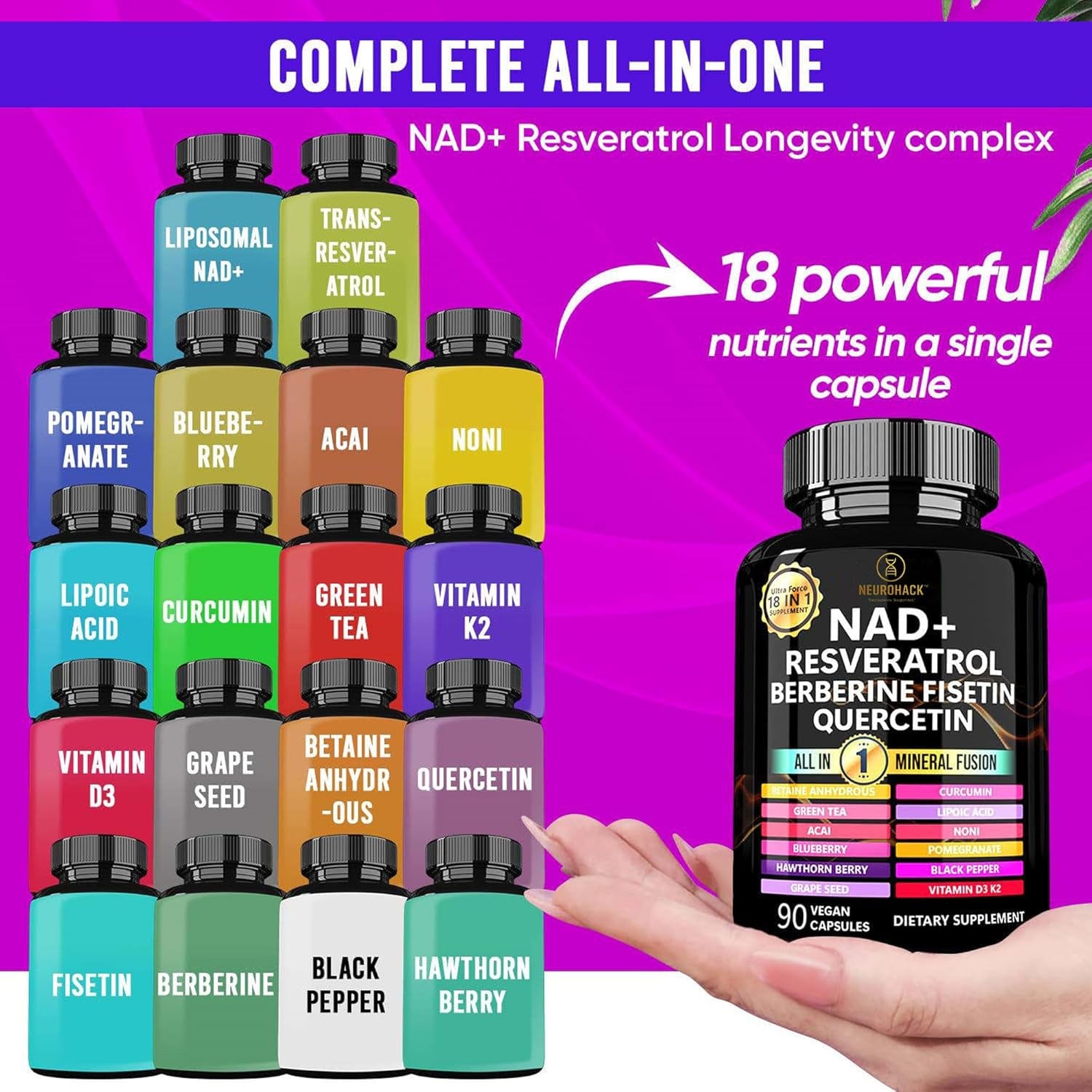NAD+ 18-In-1 Mineral Fusion, Dietary Supplement (Lab Tested)