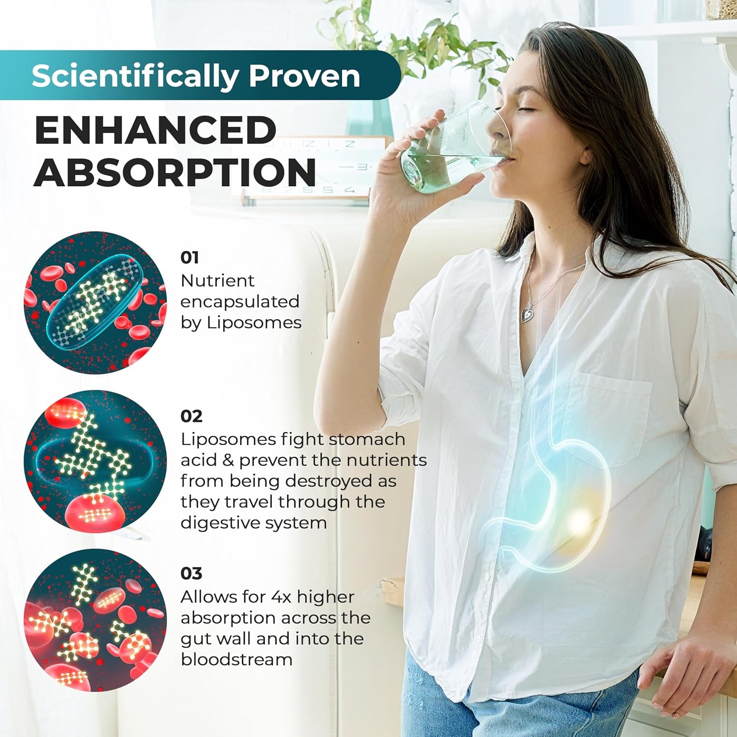 Glow within Liposomal Glutathione 1850Mg per Serving | Glutathione Supplement Capsules with Vitamin C | Master Antioxidant, Healthy Ageing, Boosts Immune System | 4X Higher Absorption (60 Softgels)