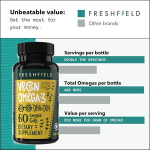 Freshfield Vegan Omega 3 DHA & DPA Supplement: Premium Algae Oil, 2 Month Supply, Plant Based, Sustainable, Premium and Mercury Free. Supports Heart, Brain, Joint Health