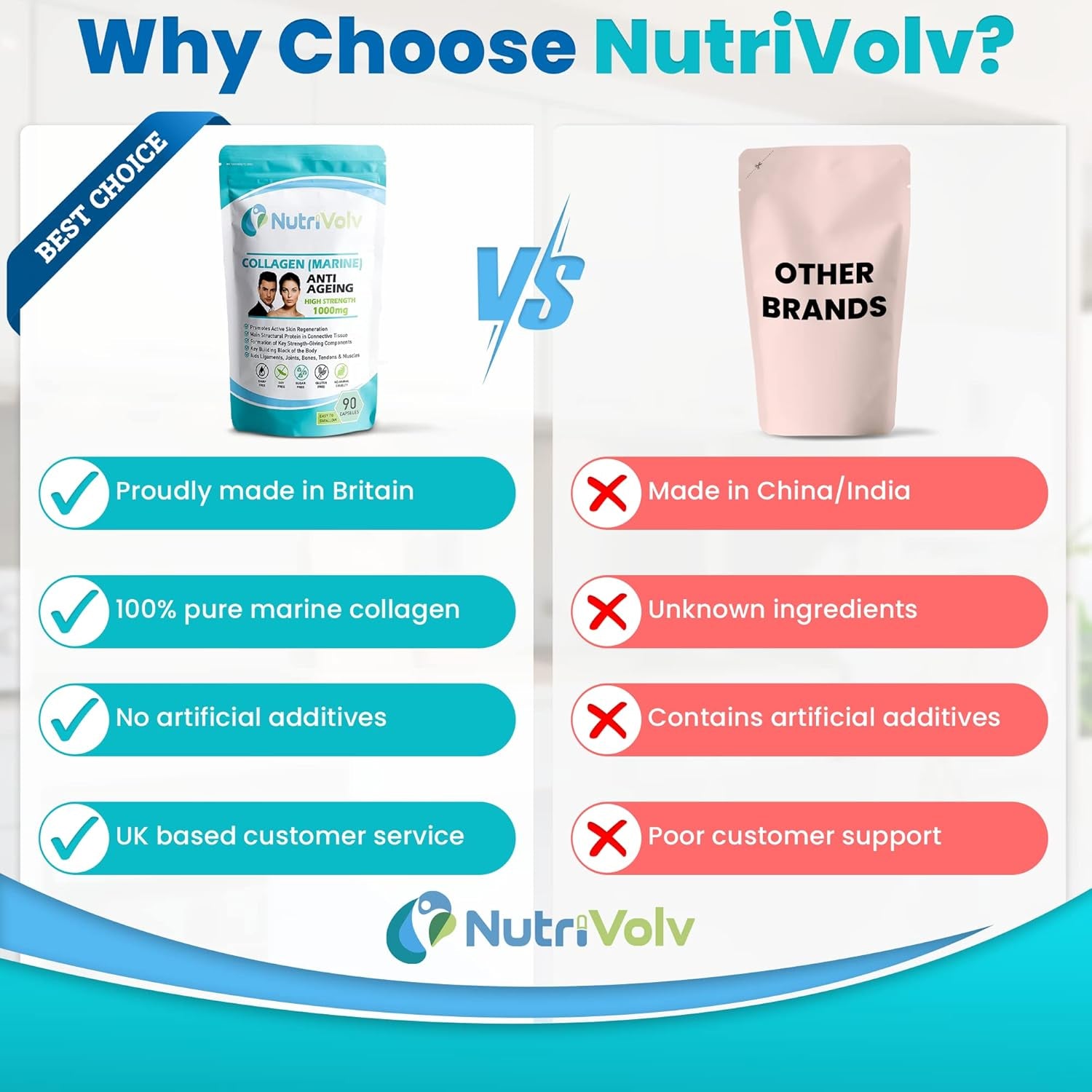 Nutrivolv Collagen Marine 1000Mg Supplement | Anti-Ageing Support for Skin, Joints, Bones, Muscles & Tissue Health | 90 Capsules | Boosts Skin Elasticity & Joint Mobility