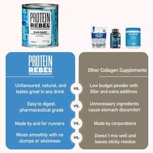 Marine Collagen Powder - No Aftertaste, 20 Servings of Pure Collagen - Hydrolysed Marine Collagen Supplements for Running Nutrition, Joints, Skin, Hair & Nails - Run Easy by Protein Rebel (20 Uses)