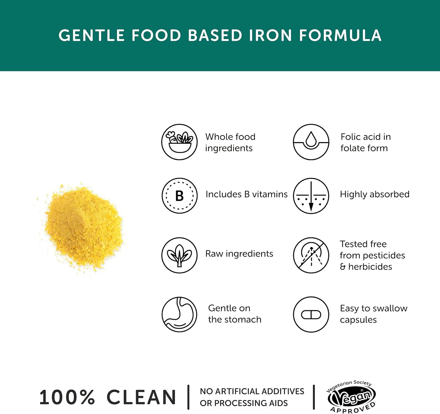 Gentle Iron – Together Health – Whole Food Nutrients – Iron and B Vitamins – Vegan Friendly – Made in the UK – 120 Vegecaps – Pack of 4