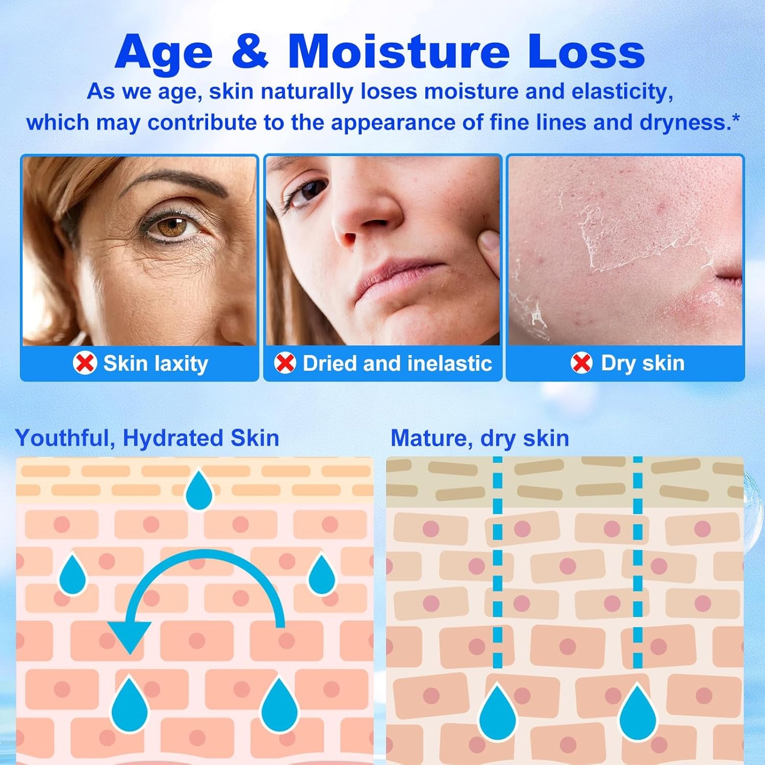 Pure Hyaluronic Acid Powder 100%,Dual Molecular Weight for Deep Hydration, Skin Smoothing & Plumping, Reduces Fine Lines, Ideal for DIY Serums and Daily Skincare,100G