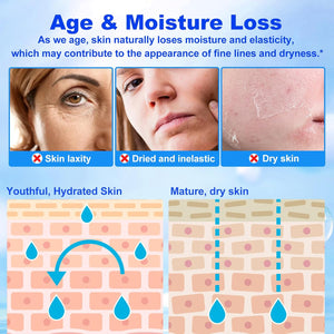 Pure Hyaluronic Acid Powder 100%,Dual Molecular Weight for Deep Hydration, Skin Smoothing & Plumping, Reduces Fine Lines, Ideal for DIY Serums and Daily Skincare,100G