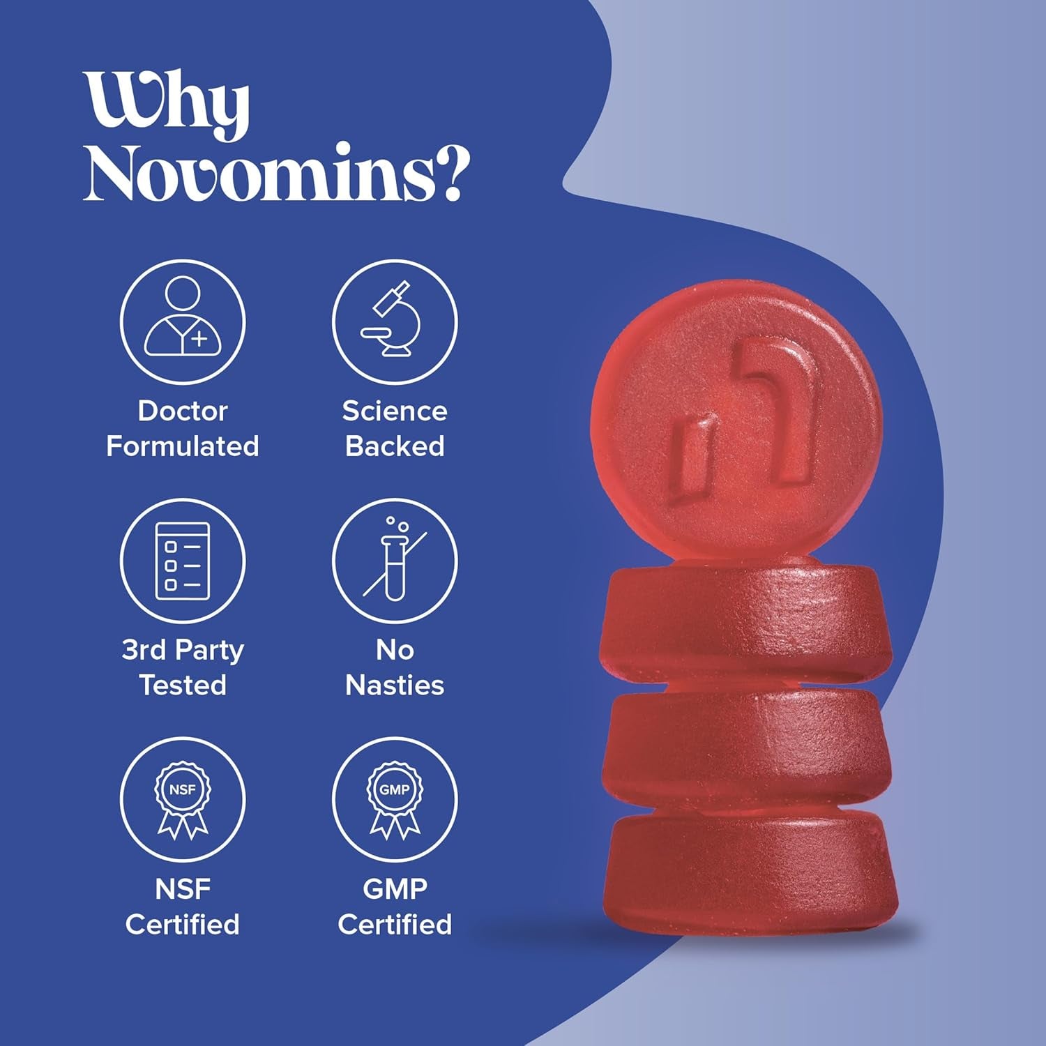 Novomins Prostafit - Prostate Gummies - High Strength Nettle Leaf Supplement for Men - Prostate Support & Urinary Health - with Pumpkin Seed & Zinc - Vegan Men'S Health Supplement - 60 Gummies