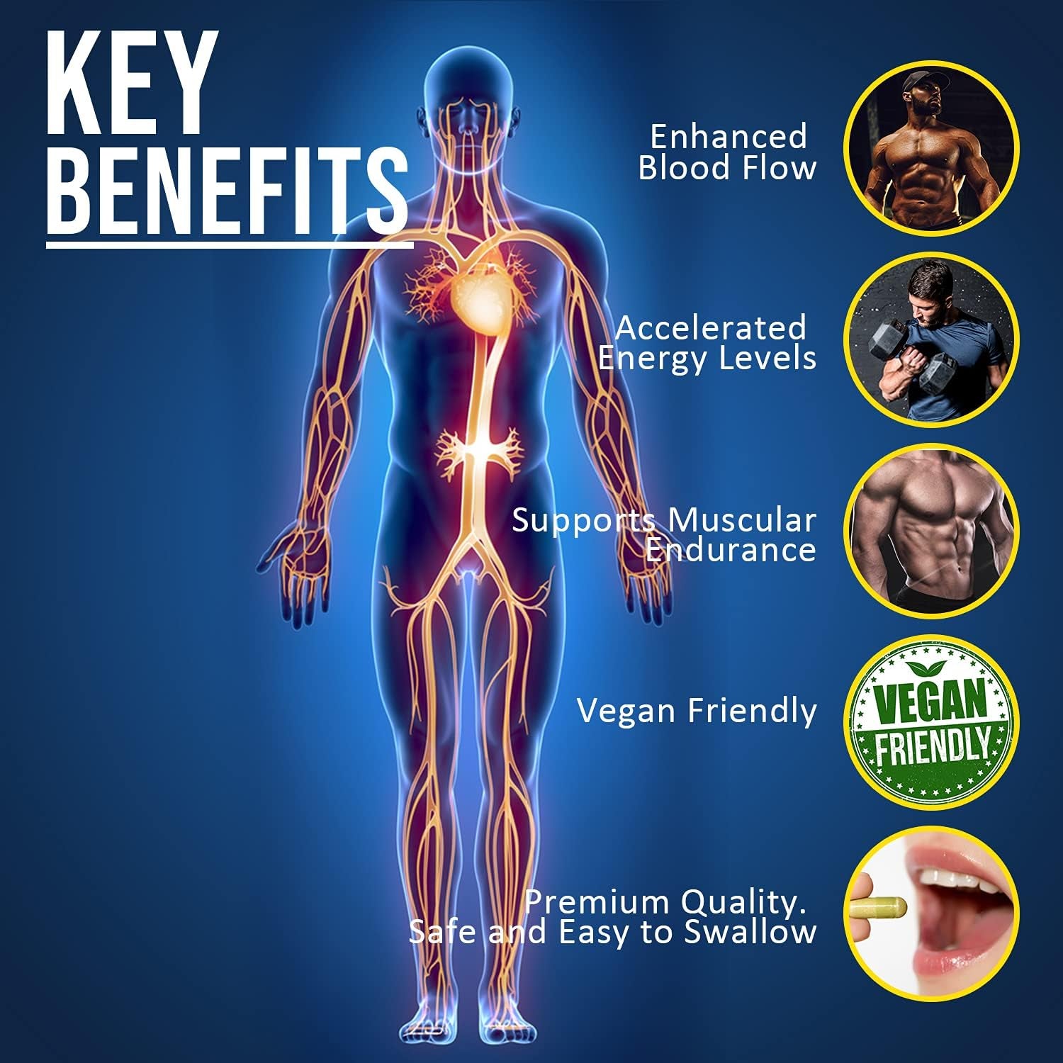 Nuke Nutrition L Citrulline Malate Capsules | 120 Capsules | High Strength 1500Mg Dose Supplement | Boost Circulation, Performance & Muscle Recovery | 100% Natural, Preservative & Filler Free | Vegan