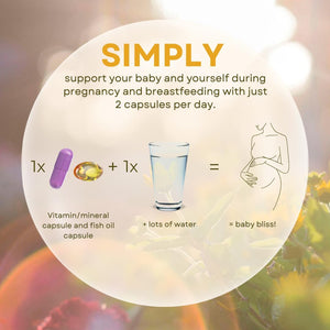 Fertilovit® For2 plus DHA | Premium Prenatal Supplement for Pregnancy and Breastfeeding | Complete Care with DHA and Choline for Brain and Eye Development | 60 Capsules | 1-Month Pack (One Size)