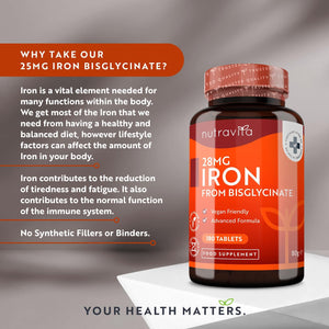 Iron Tablets 28Mg – 180 Vegan Tablets (3 Month Supply of Iron Supplements) – Contributes to the Reduction of Tiredness and Fatigue – Suitable for Men and Women – Made in the UK by Nutravita