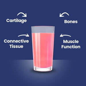 Joint Complex by Revive Active - a Daily Sachet - Contributes to the Support of Joints, Cartilage, Bones & Muscle Function with Marine Collagen, Hyaluronic Acid, Glucosamine - 30 Days Supply