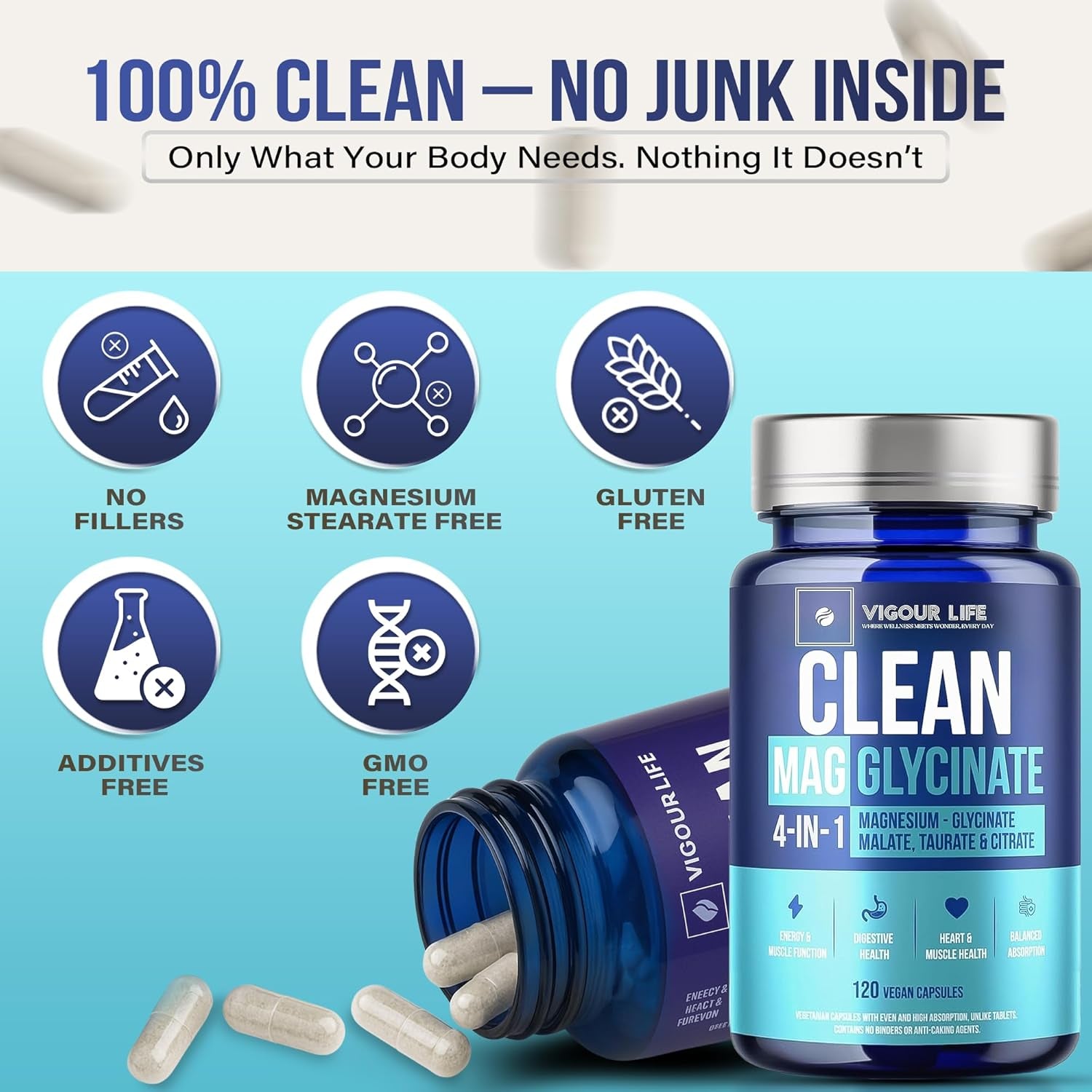 Magnesium Glycinate Complex 120 Vegan Capsules, High Absorption 4-In-1 Magnesium Supplement with Malate, Citrate & Taurate, for Sleep Support, Muscle Recovery, Heart Health & Energy