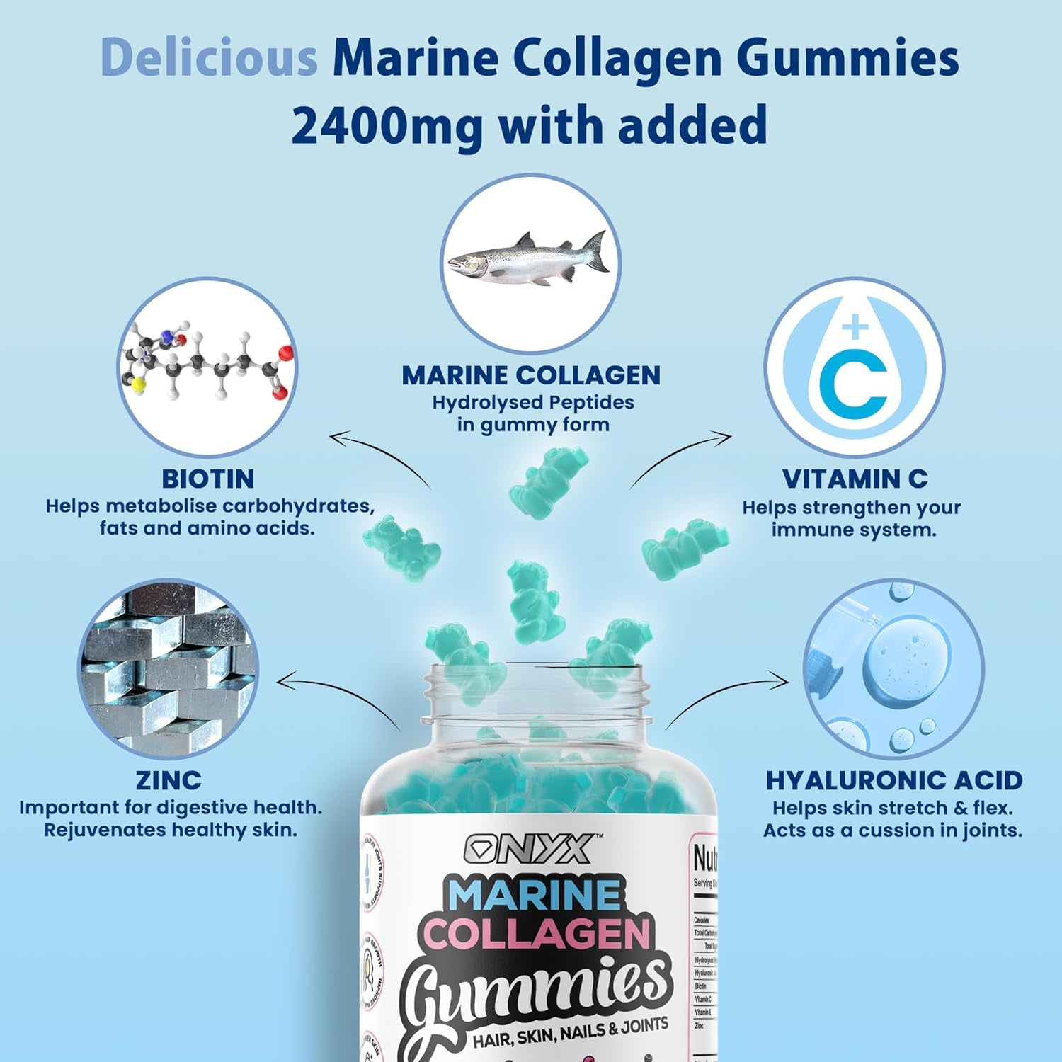 Onyx Marine Collagen 2200Mg with Hyaluronic Acid & Biotin - High Strength Collagen Supplements for Women & Men - 60 Vegan Gummies