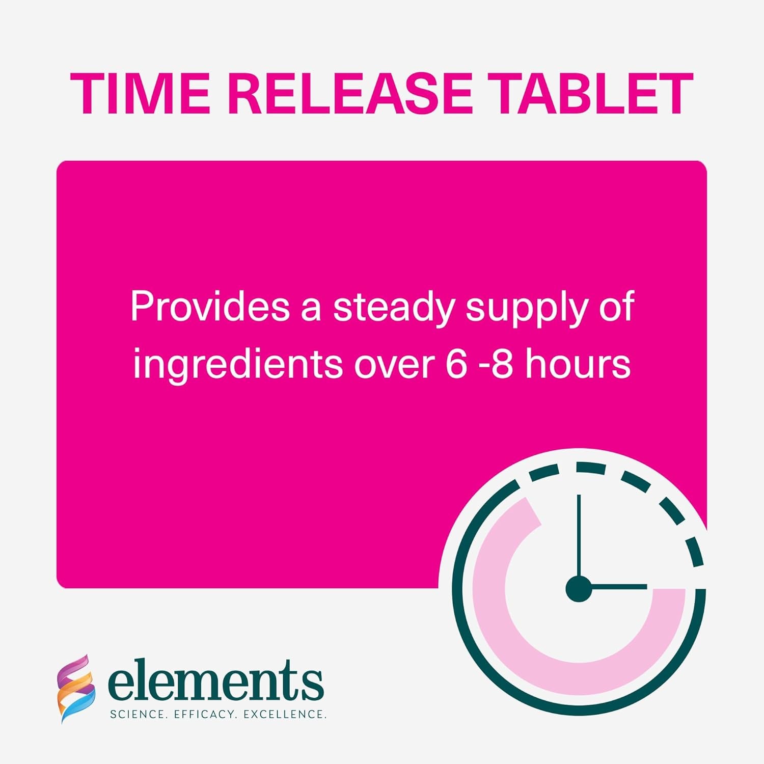 Elements UT Rescue - Supplement for Urinary Tract Support with D-Mannose Cranberry Extract and Birch Leaf Extract, UT and Bladder Health for Women and Men, Non-Gmo Gluten Free 60 Tablets