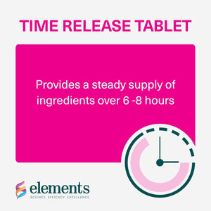 Elements UT Rescue - Supplement for Urinary Tract Support with D-Mannose Cranberry Extract and Birch Leaf Extract, UT and Bladder Health for Women and Men, Non-Gmo Gluten Free 60 Tablets