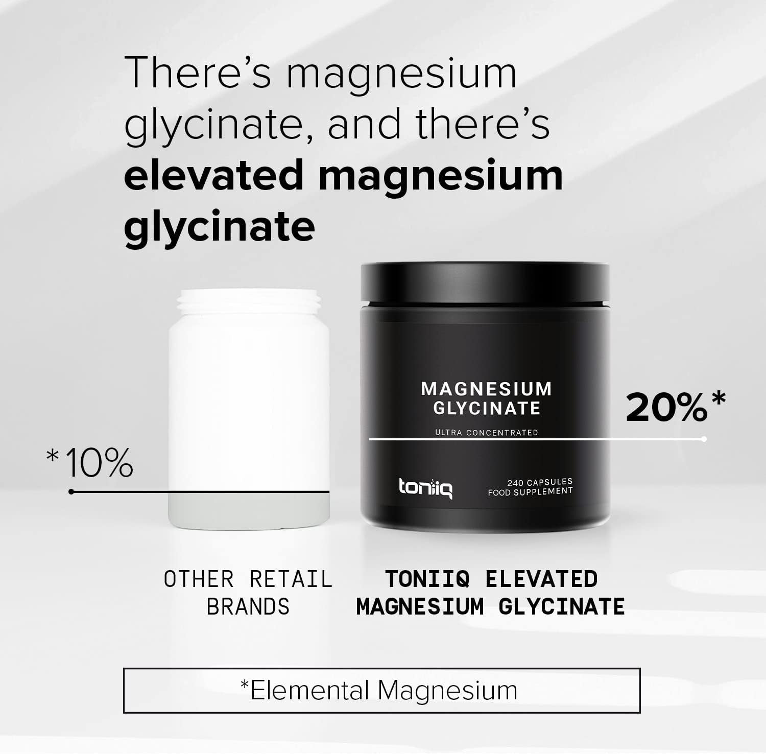 3000Mg High Strength Magnesium Glycinate Supplements - 20% Purified to Contain 600Mg of Elemental Magnesium