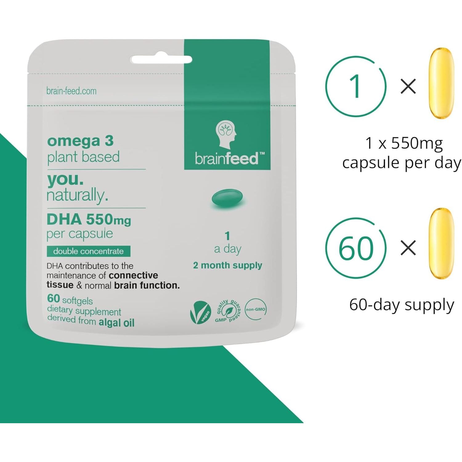 Omega 3 DHA 550Mg per Capsule for Brain & Eye Health (60) | 1-A-Day | Vegan Omega 3 Algae Oil | High DHA Supplements | Double Concentrated Algae Omega 3 Vegan DHA | 2 Month Supply