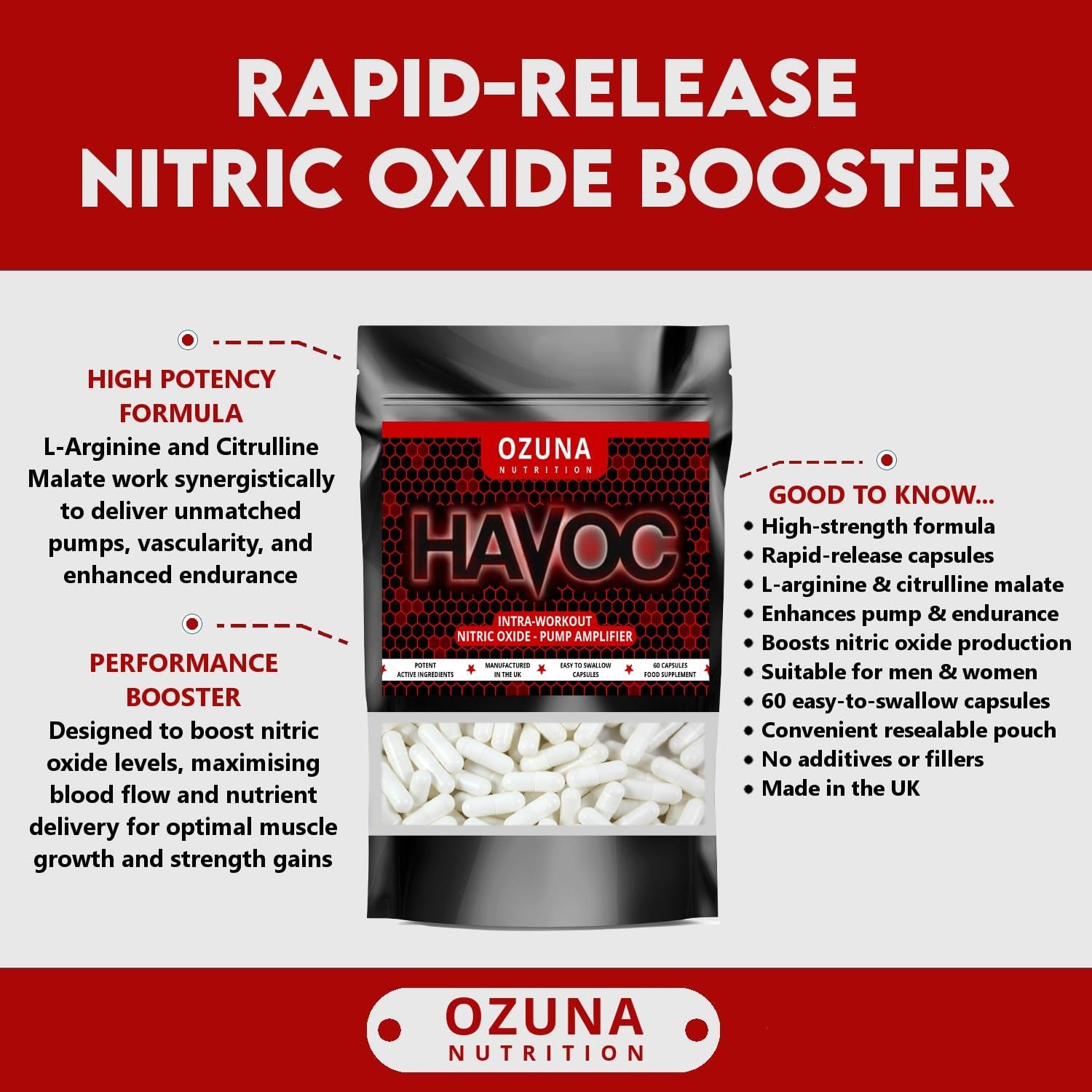 Havoc Nitric Oxide Supplement with L Arginine & Citrulline Malate for Muscle Growth, Pumps, Vascularity, & Energy - Extra Strength Pre/Intra Workout N.O. Booster & Muscle Builder - 60 Capsules