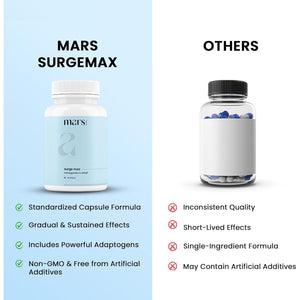 Mars Surgemax Natural Capsules with Shilajit & Safed Musli | Supports Energy, Strength & Immunity | Pack of 1