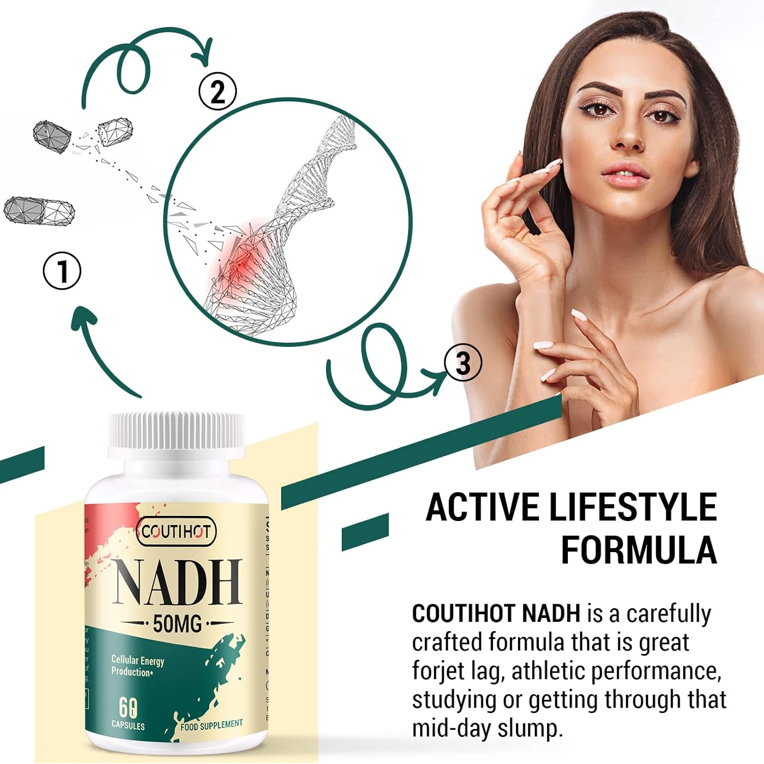 NADH 50 Mg plus Coq10 200 Mg, NADH Capsules - Energy and Fatigue Support, ATP Production - 60 Counts for 60-Day Supply