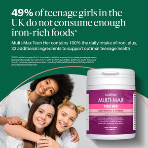 Nature'S Best Multi-Max Multivitamin for Teen Her - Growth & Development Support for Girls 13-19 - with Iron, Vitamin B6 & Vitamin C - UK Made - 90 Tablets (3 Months' Supply)
