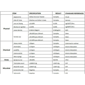 Pure Vitality: Berberine HCL 90 Capsules 500Mg - 98% Purity - UK GMP Certified Manufacturer, Yellow