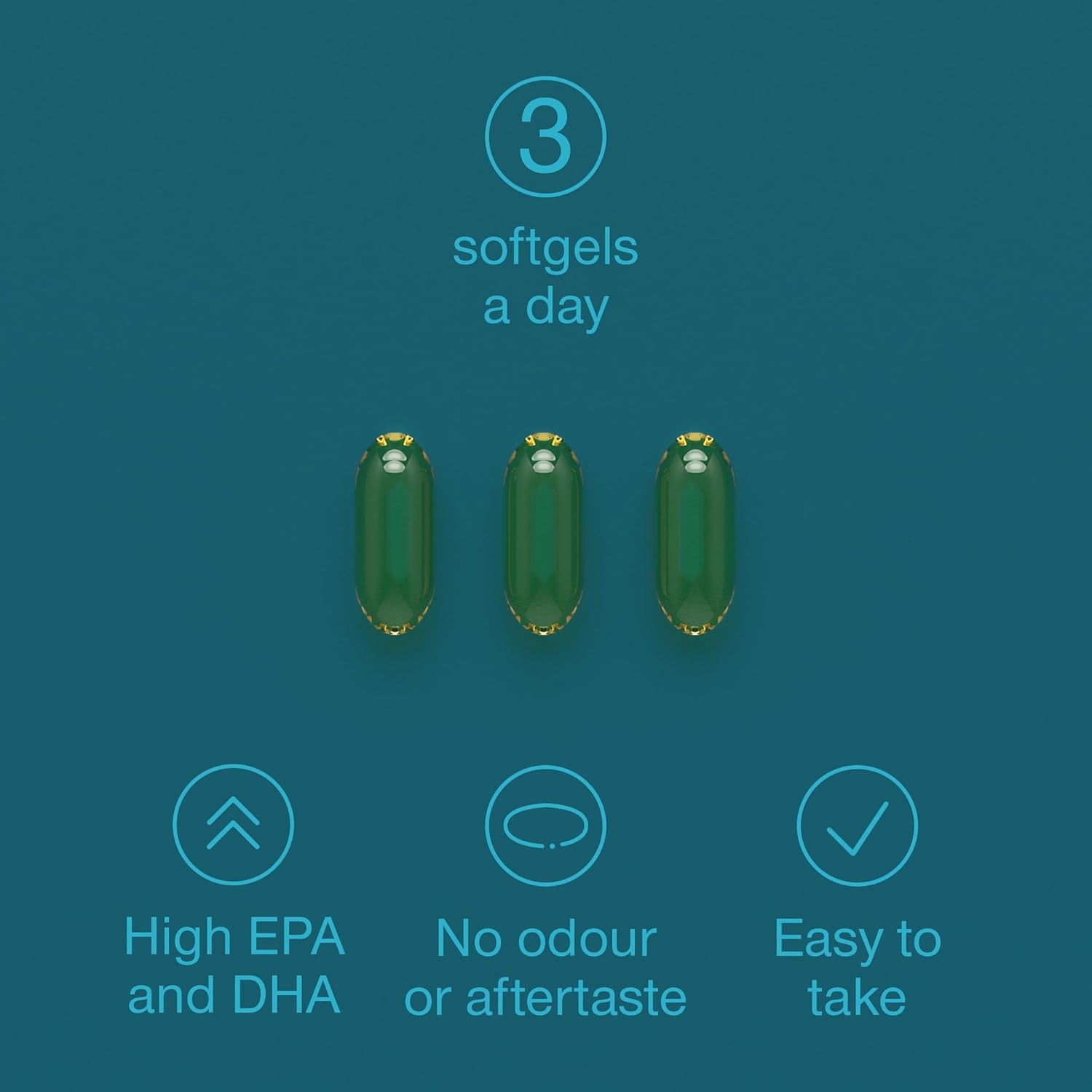 Fish Oil Omega 3 Capsules High Strength - 3000Mg Triple Potency - Easy to Swallow with No Fishy Aftertaste - 120 Softgels - UK Made Omega 3 Supplements High in DHA & EPA - Pure & Sustainable Fish Oil