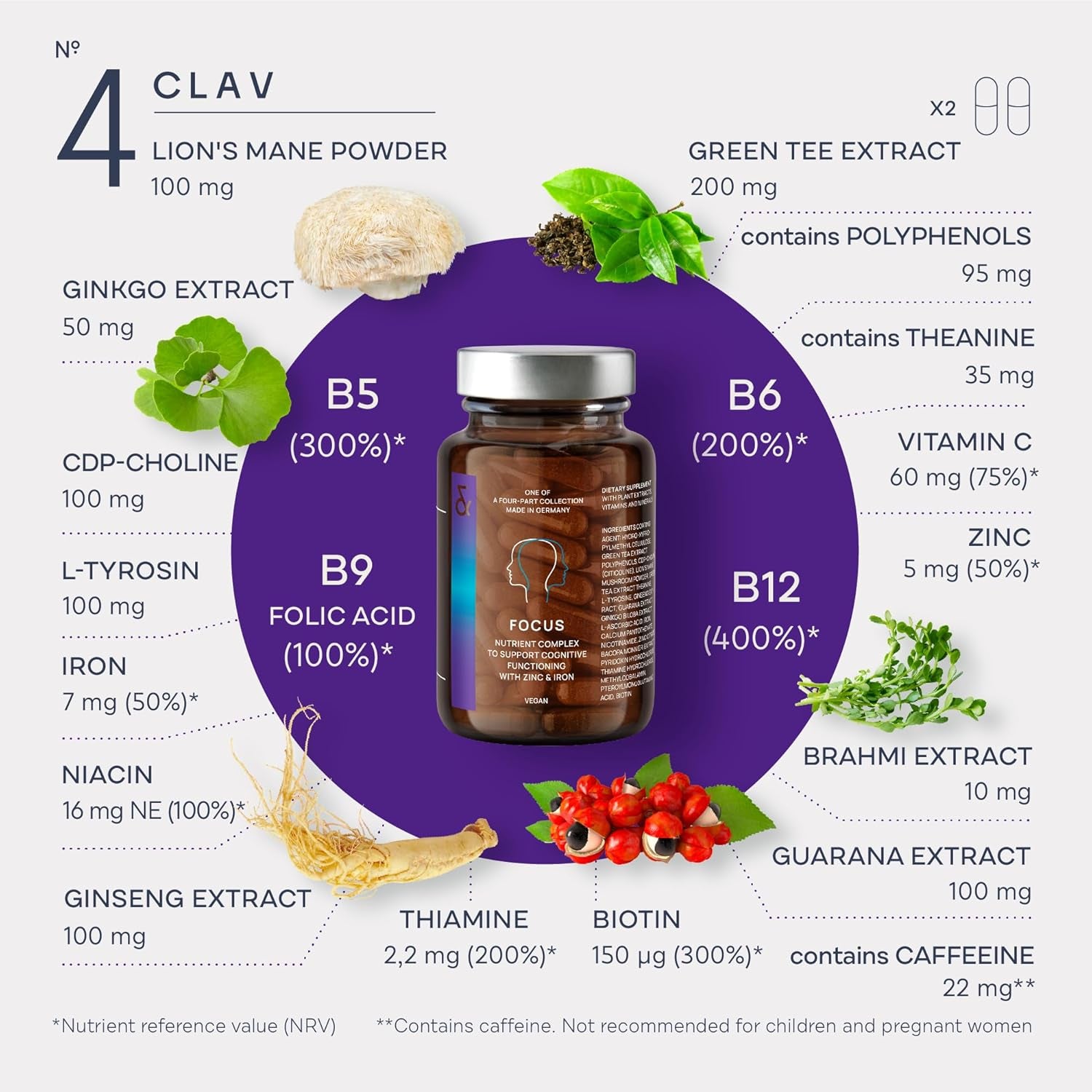 N°4 Focus - Nootropics Brain Supplement - with Lions Mane, Ginseng and Ginkgo Biloba, Bacopa Monnieri, CDP Choline, Vitamin B Complex - Cognitive Enhancer for Concentration & Memory - 60 Capsules