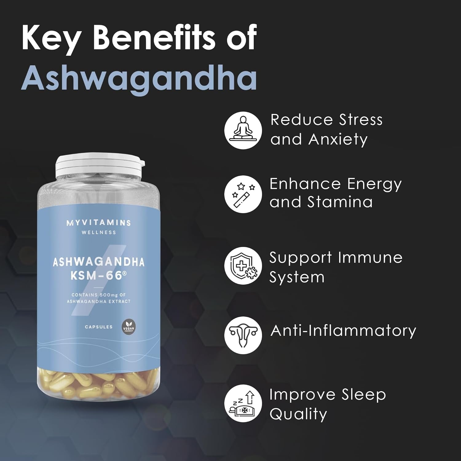 Myprotein Ashwagandha KSM66 Capsules, Full-Spectrum Root Extract, High Potency, Natural Stress Relief, Enhanced Mood, Immune Support, Non-Gmo, Vegan - 90 Capsules
